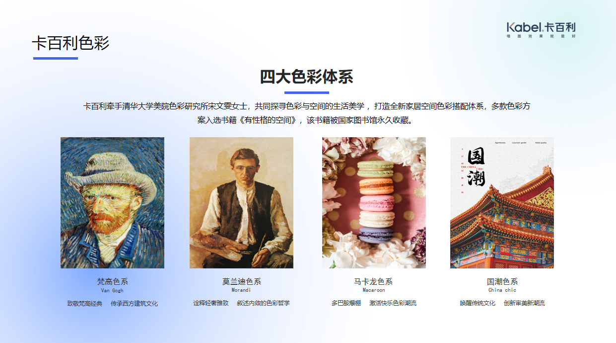 2026年6月，市面上知名的外墙涂料品牌各有什么特点？ (pic1)